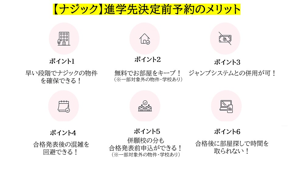 進学先決定前予約メリット