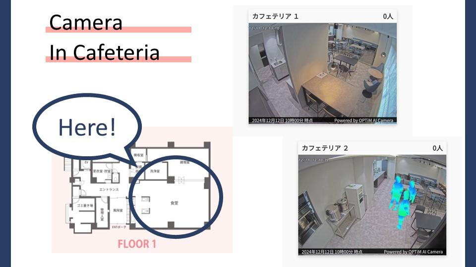 カフェテリアには混雑確認用カメラがあります