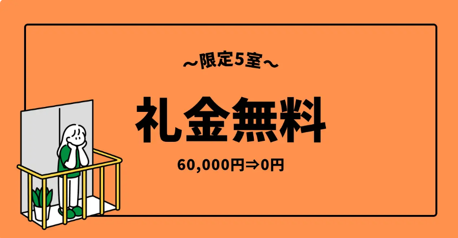 オーク西陣礼金無料