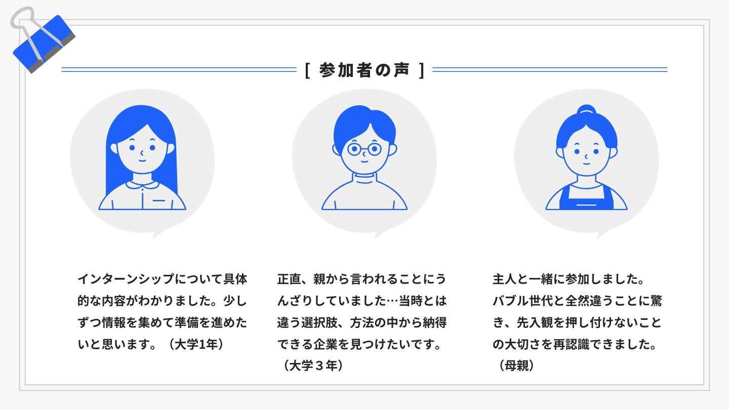 参加者のアンケート結果