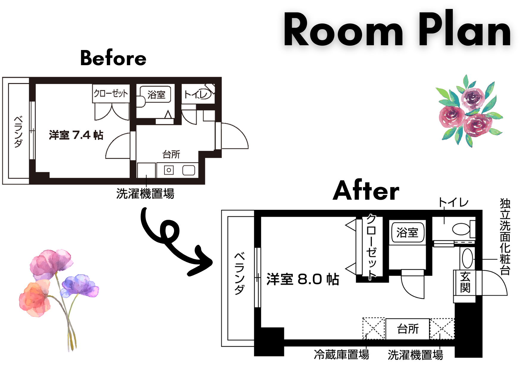 ウイステリア新瑞　ルームプラン変更