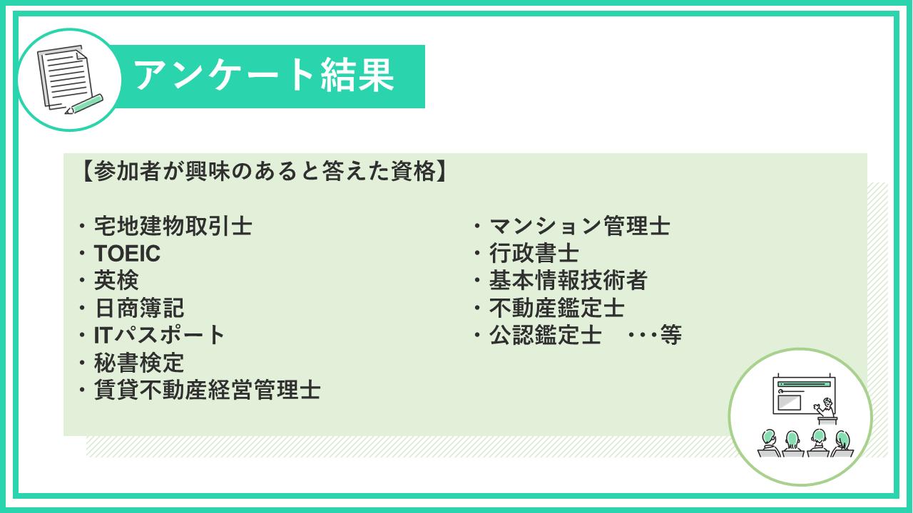 不動産業界 業界研究セミナー参加者アンケート結果画像