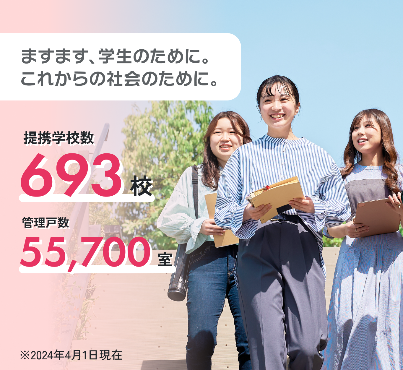 提携学校数693校、管理戸数55,700室