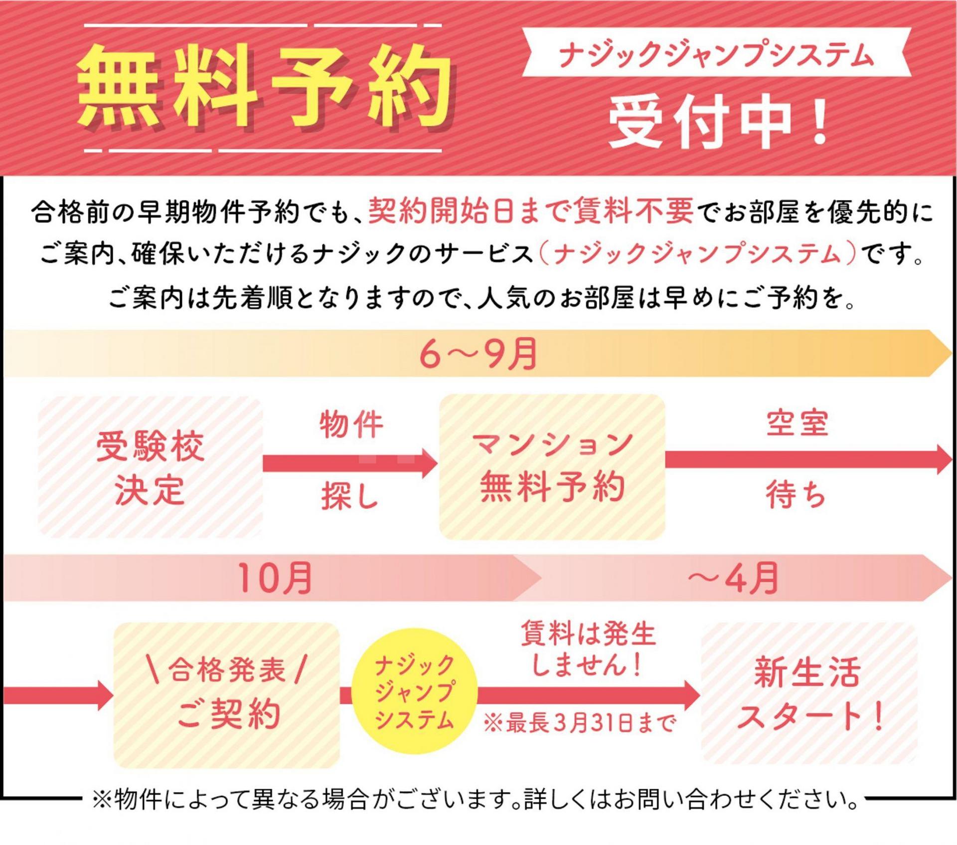 【2026年春入居向け】"春入居先行無料予約"とは