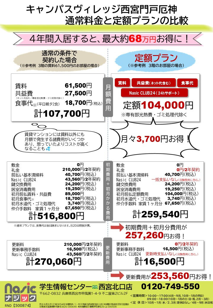 定額プラン詳細2