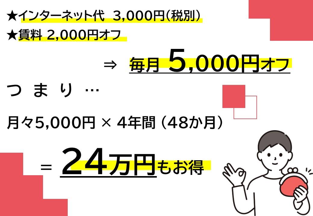 インターネット代無料＆賃料2,000円オフで毎月5,000円がお得になるキャンペーンです。4年間住んだ場合24万円もお得になります。