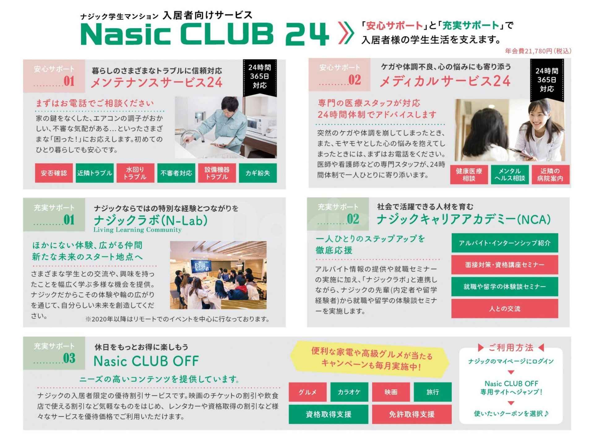 NasicCLUB24の詳細