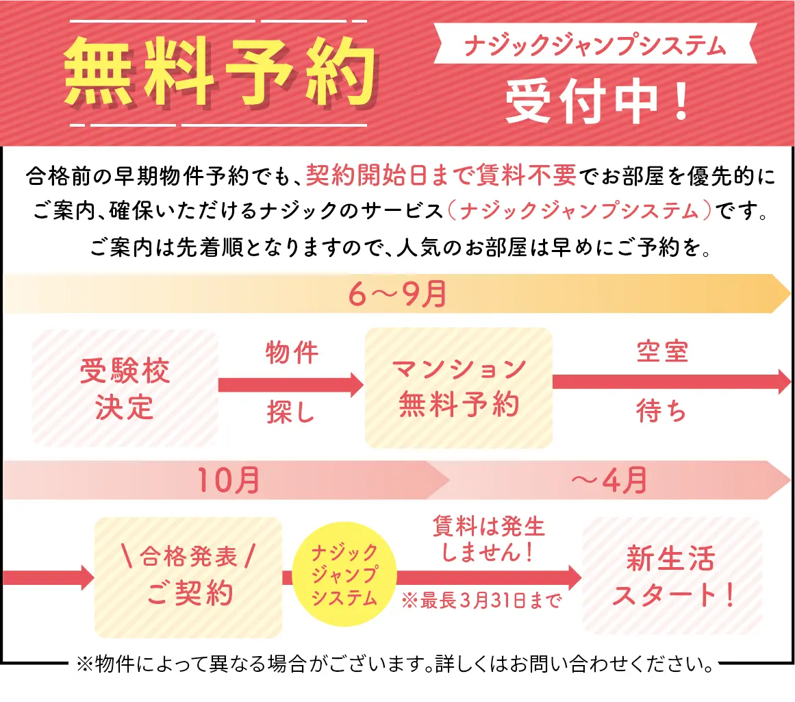 ナジック無料予約写真