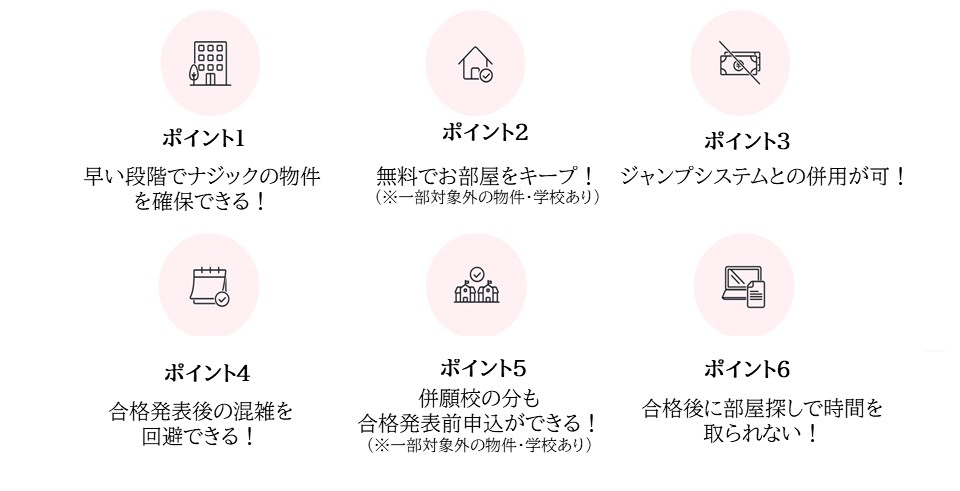 進学先決定前予約のメリット